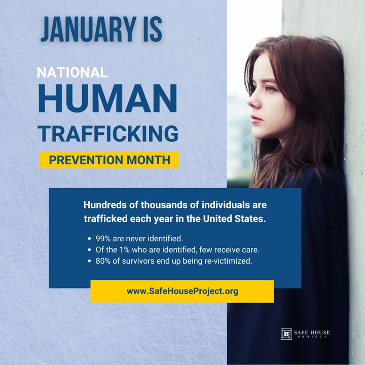 National Human Trafficking Prevention Month Background